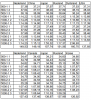 landen2013.png