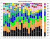 top 50 1500 V J.png