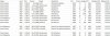 Heren_5000m_top10.jpg