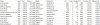 Dames_3000m_top10.jpg