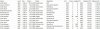 Dames_1500m_top10.jpg