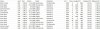 Heren_1500m_top10.jpg