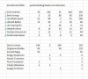 ek allround 2016.JPG