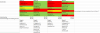 SSL Voorbeeld Biedingen.png