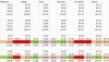Dames_1500m_rondes_analyse.jpg