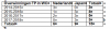 WC teampursuit 2014-2018.PNG