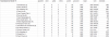 SL Ronde 11 Tussenstand.png