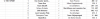 SL Ronde 12 Score.png