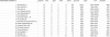 SL Ronde 12 Tussenstand.png