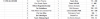 SL Ronde 13 Score.png