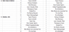 SL Ronde 14 Loting.png