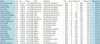 Dames_3000m.jpg