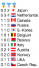 Schermafbeelding 2018-11-25 om 17.03.34.png