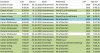 Dames_5000m_winnaars_kwalificatie.jpg