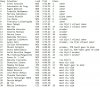 Stand_3000m_dames_SLC.jpg
