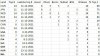 Dames_teampursuit_Olympische_periode.jpg
