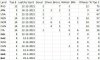 Heren_teampursuit_Olympische_periode.jpg