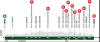 upload_2022-4-22_18-49-27.png