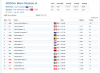 Schermafbeelding 2022-11-20 om 11.07.29.png
