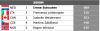 Schermafbeelding 2022-12-09 om 19.30.25.png