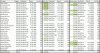 Top20_Calgary_5000m_versus_SLC_Heerenveen.jpg