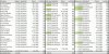 Top20_Calgary_1000mD_versus_SLC_Heerenveen.jpg
