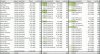 Top20_Calgary_1000mH_versus_SLC_Heerenveen.jpg