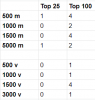 upload_2022-12-12_14-31-4.png