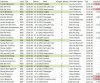 Bgroep_10000m_heren_toppers.jpg