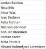 Langste_periode_tot_eerste_WorldCup_zege.jpg