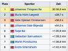 Schermafbeelding 2024-02-15 om 19.21.36.png