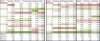 Mass_start_analyse_WK_dames.jpg