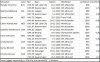 Dames_5000m_toppers_hoog_versus_laagland.jpg