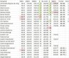 Dames_allround_2024_voor_NK.jpg