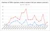 upload_2024-6-21_11-25-55.png