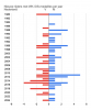 Schermafbeelding 2024-12-11 om 16.27.48.png