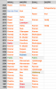 Schermafbeelding 2025-01-06 om 21.23.12.png