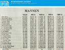 Spannend Toernooi.png