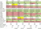 Stand_VSS_finale_dag4_na1500heren.jpg