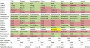 Stand_VSS_finale_dag4_na1500dames.jpg