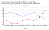 Schermafbeelding 2025-03-19 om 21.43.26.png