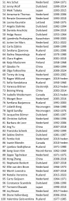 1764336786146.png