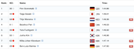 Schermafbeelding 2026-02-27 om 18.21.50.png Schermafbeelding 2026-02-27 om 18.21.50.png