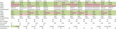 Stand_na_1500m_finale.jpg