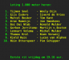 Loting 1.000m mannen.PNG